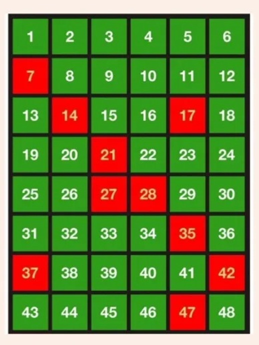新年可以玩的16个小游戏